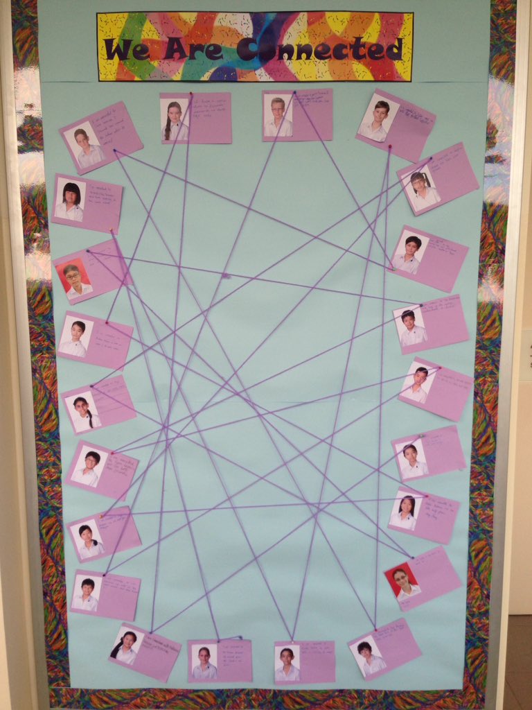 flaressimms's tweet photo. Noticing and naming connections we have within our class. #firstdayactivities https://t.co/P9jVa3InuS