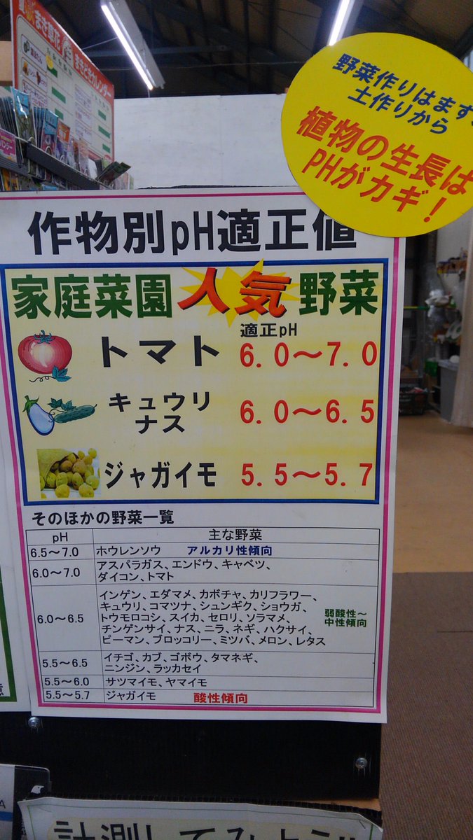 ジョイフル本田 ガーデンセンター ガーデンセンター古河店 茨城県 みなさんph ペーハー ってご存じですか Ph は土の酸度を表したもので植物によって適正な数値が変わります 簡単に分かるので土づくりの前にいかがでしょうか