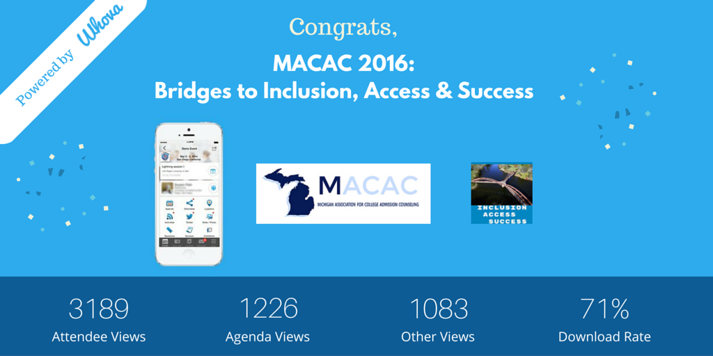 WhovaSupport's tweet photo. Looking back on an excellent event: #MACAC16! Thank you for working with #Whova, Congrats, @MACACorg! #eventprofs https://t.co/gsKp2wPVeI
