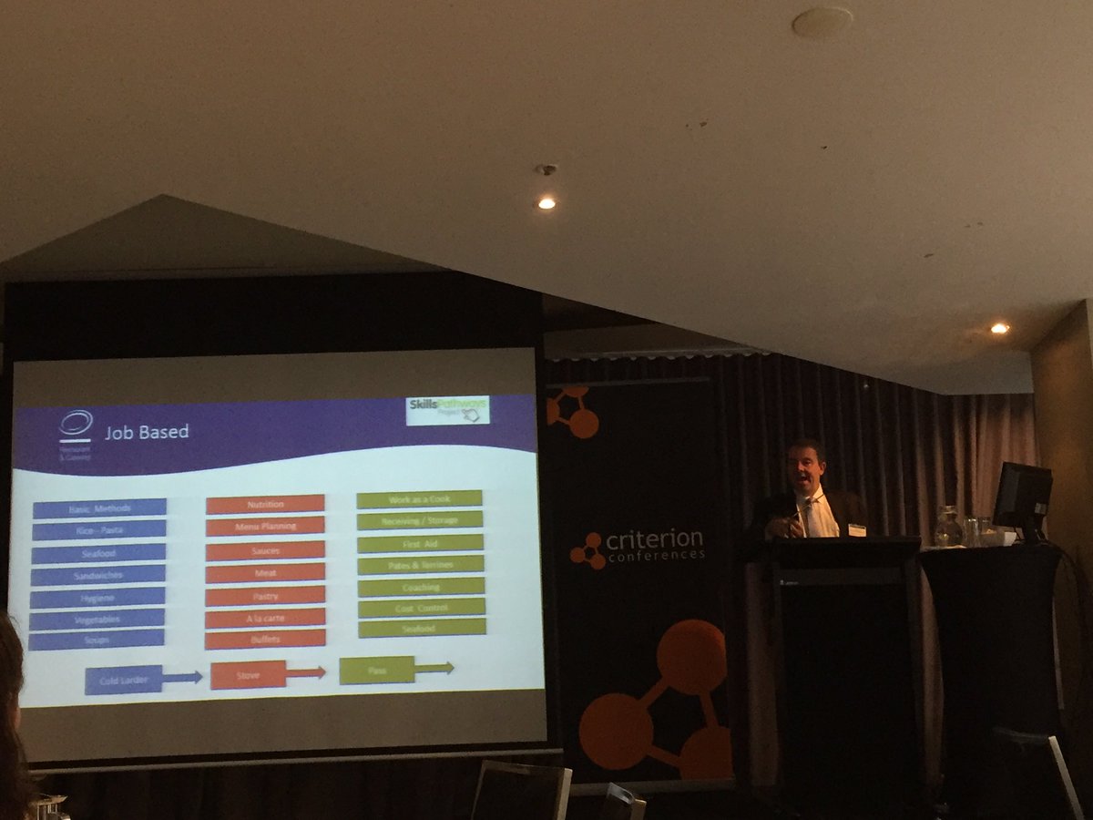 waperry's tweet photo. Job based skills drives delivery @RestCatering leading to capstone assessment to match role requirements #qualityvet https://t.co/wjLS3LY5Zz