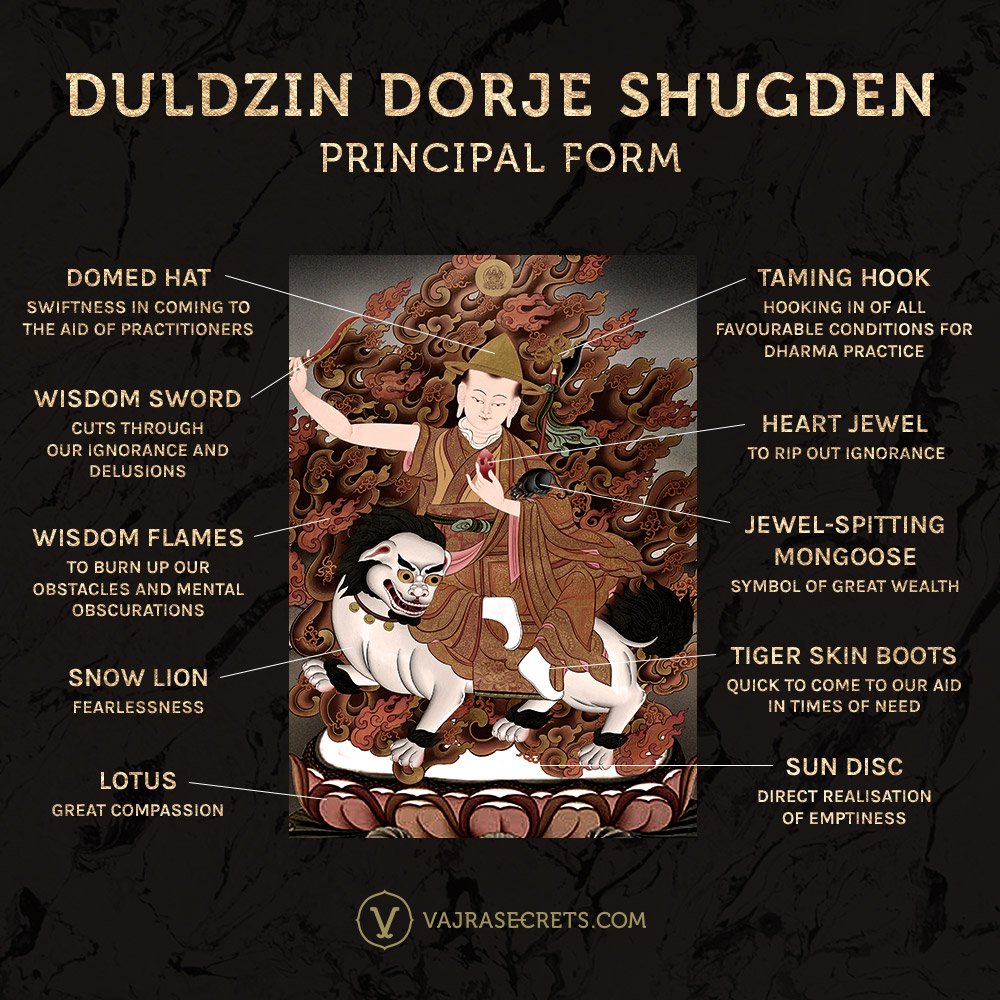 vajrasecrets's tweet photo. Get-to-know #Duldzin #Dorje #Shugden
Invite: https://t.co/uJJEs9rBAB #protector #iconography
https://t.co/4VSN5KiJiS https://t.co/BlzQ1dIcRn