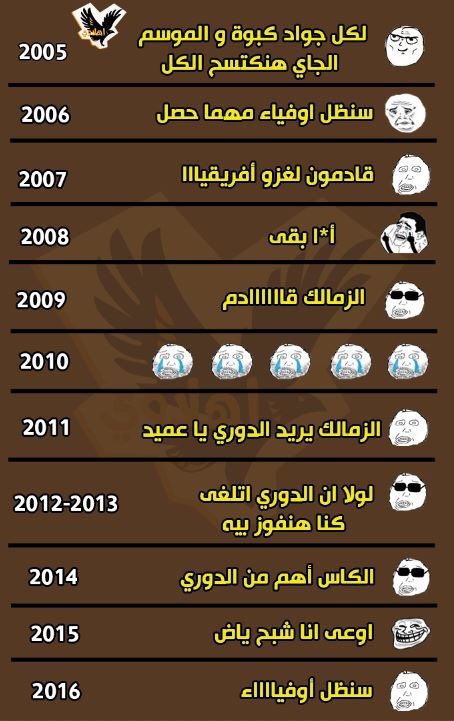 KarimBeshir's tweet photo. مرتضى منصور بيقولك على قناه ontv بقول لولاد الزمالك وابنائه حبه بعض.  معلش #بوابين https://t.co/0bwvEBw8Ub
