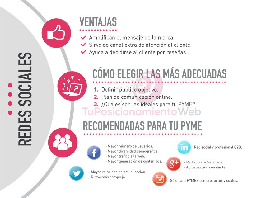 DisenoWeb_TPW's tweet photo. En #internet: acciones #promocionadas = pago a plataforma ; acciones #orgánicas = sin pago https://t.co/VaKHZPX31E https://t.co/qA7hDqq6hK