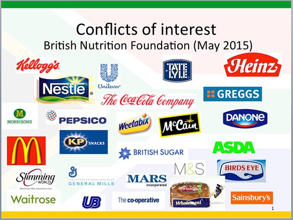 British Nutrition Foundation conflicts of interest  Cob7sg7XYAA-1sI