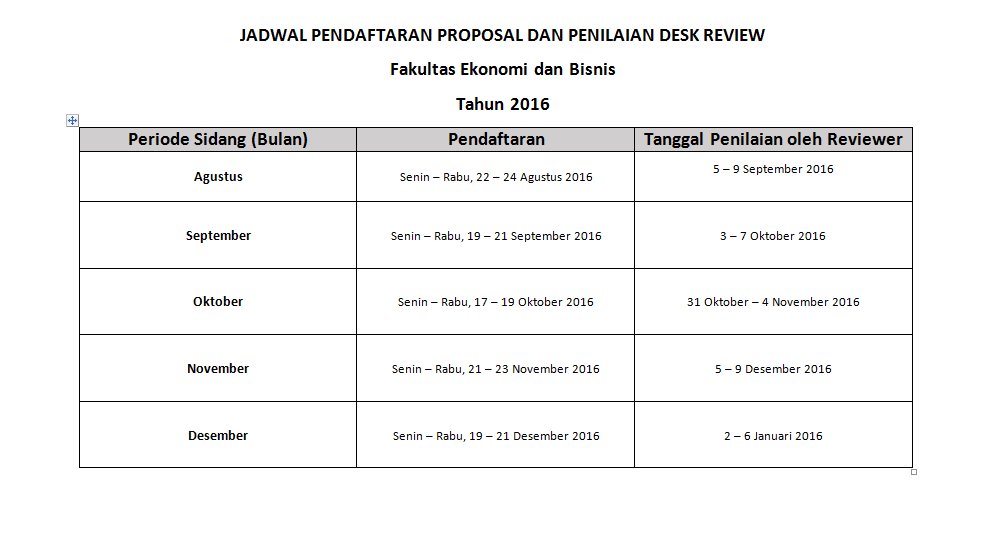 PENGUMUMAN PENDAFTARAN DESK REVIEW FAKULTAS EKONOMI DAN BISNIS PERIODE AGUSTUS-DESEMBER 2016