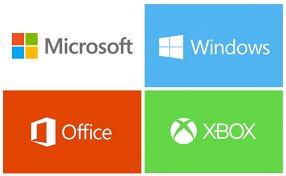 Программные продукты microsoft. Программные продукты ms office. Программные продукты microsoft. Продукты microsoft. Продукты компании microsoft.