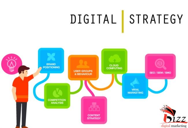 Bizz_Digital's tweet image. Are You Searching Company to Provide #DigitalMarketingServices? Contact to #BizzDigitalMarketing .#SEOServics