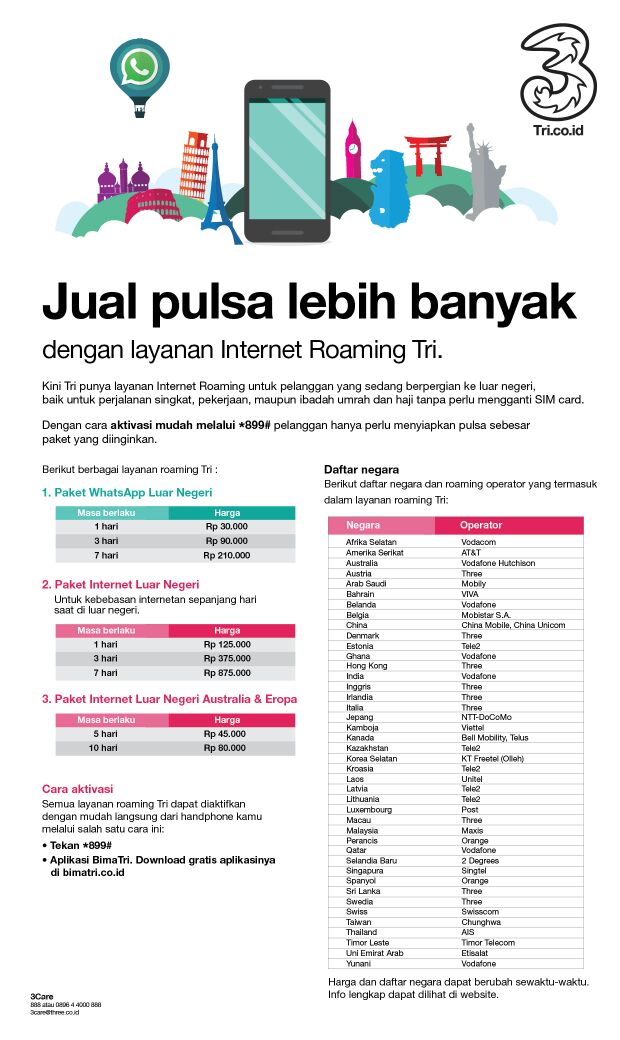 trismg's tweet photo. Buat yang mau ke luar negeri, sekarang enggak perlu ganti kartu. Aktivasi Internet Roaming Tri &amp; cek kode negaranya https://t.co/Fo9i0WdS0i