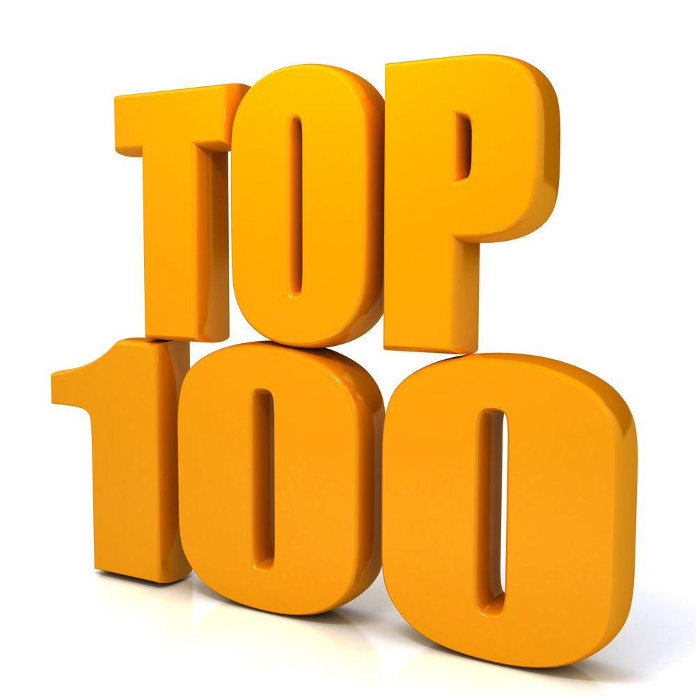 <a href="/citilink_ru/">Ситилинк</a> занял третью строчку в ТОП-100 российских интернет-магазинов по объему онлайн-продаж! Ура!