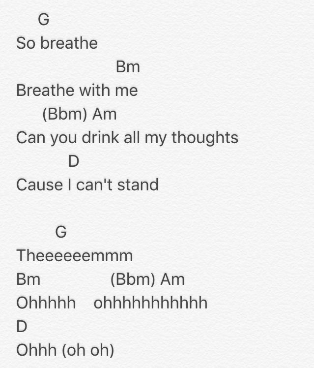 dodie's chords (dodiechords) Twitter