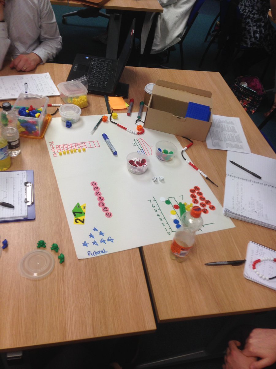 MrKay29's tweet photo. Messy maths #primaryheroes #tfsi2016 https://t.co/CLLPWMIMlV