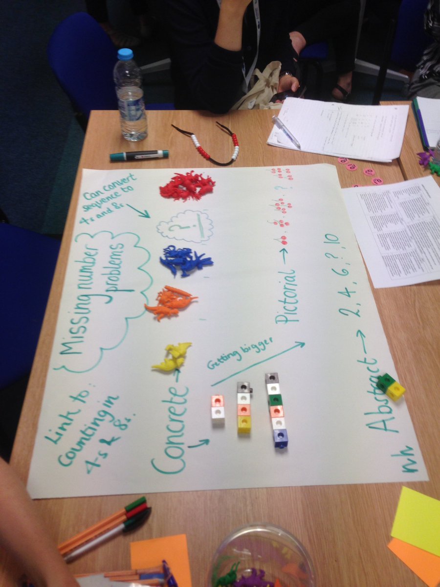 MrKay29's tweet photo. Messy maths #primaryheroes #tfsi2016 https://t.co/CLLPWMIMlV