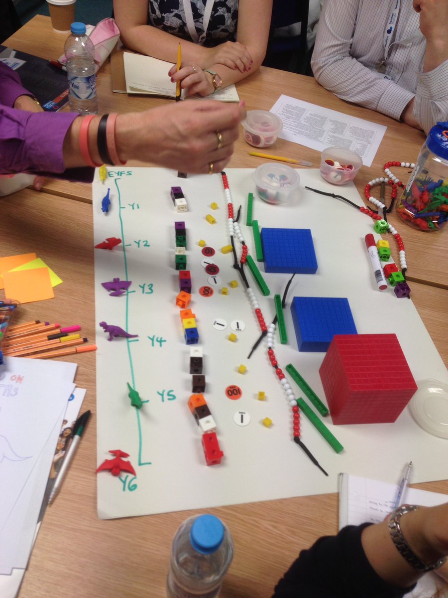 MrKay29's tweet photo. More messy maths #primaryheroes #tfsi2016 https://t.co/Y3Vh4DpteH