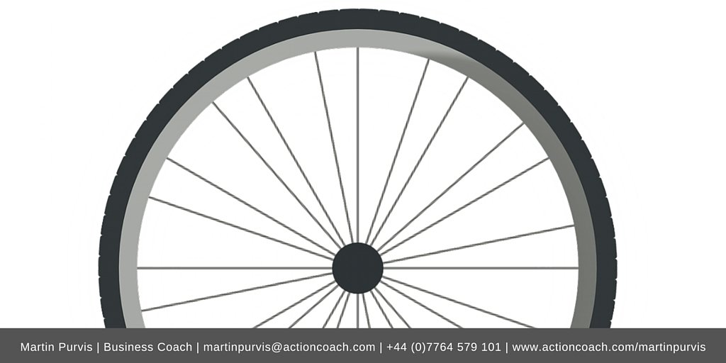 MartinPurvis1's tweet photo. Ditch the #hubandspoke approach > "Stop doing it the hard way" https://t.co/bEe7ftInBi on @LinkedIn https://t.co/0SauqS7h0h