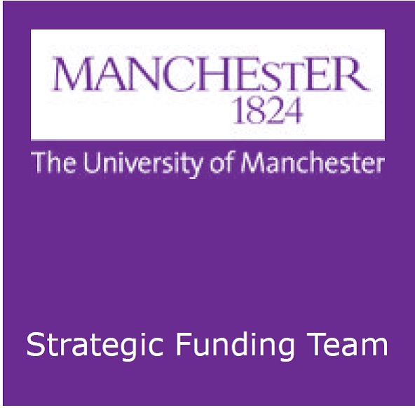 Strategic Funding Team (SFT) (@rd_uom) on Twitter photo Name change! From Monday the Research Deanery = FBMH Strategic Funding Team <a href="/MedHumSci_UoM/">Follow @FBMH_UoM</a> <a href="/Man_Inf/">Man Ros</a> <a href="/UoM_Imaging/">Imaging@Manchester</a> Name change! From Monday the Research Deanery = FBMH Strategic Funding Team <a href="/MedHumSci_UoM/">Follow @FBMH_UoM</a> <a href="/Man_Inf/">Man Ros</a> <a href="/UoM_Imaging/">Imaging@Manchester</a>
