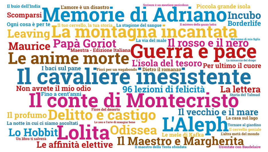 garzantilibri's tweet photo. Aggiungi il tuo
#LibroInVacanza2016
qui
https://t.co/GRLY72iAcF 
e ricevi un ebook in omaggio!
@illibraio https://t.co/4KbEOuwWWd