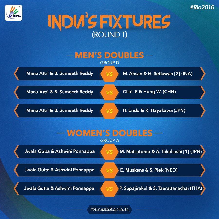 BAI_Media's tweet photo. Who will the Indian shuttlers face in the Round Robin stage at #Rio2016? Here are the fixtures!

#SmashKartaJa https://t.co/DKhrKll7ET