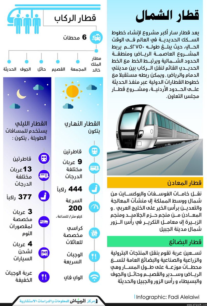 حجز قطار الرياض القصيم