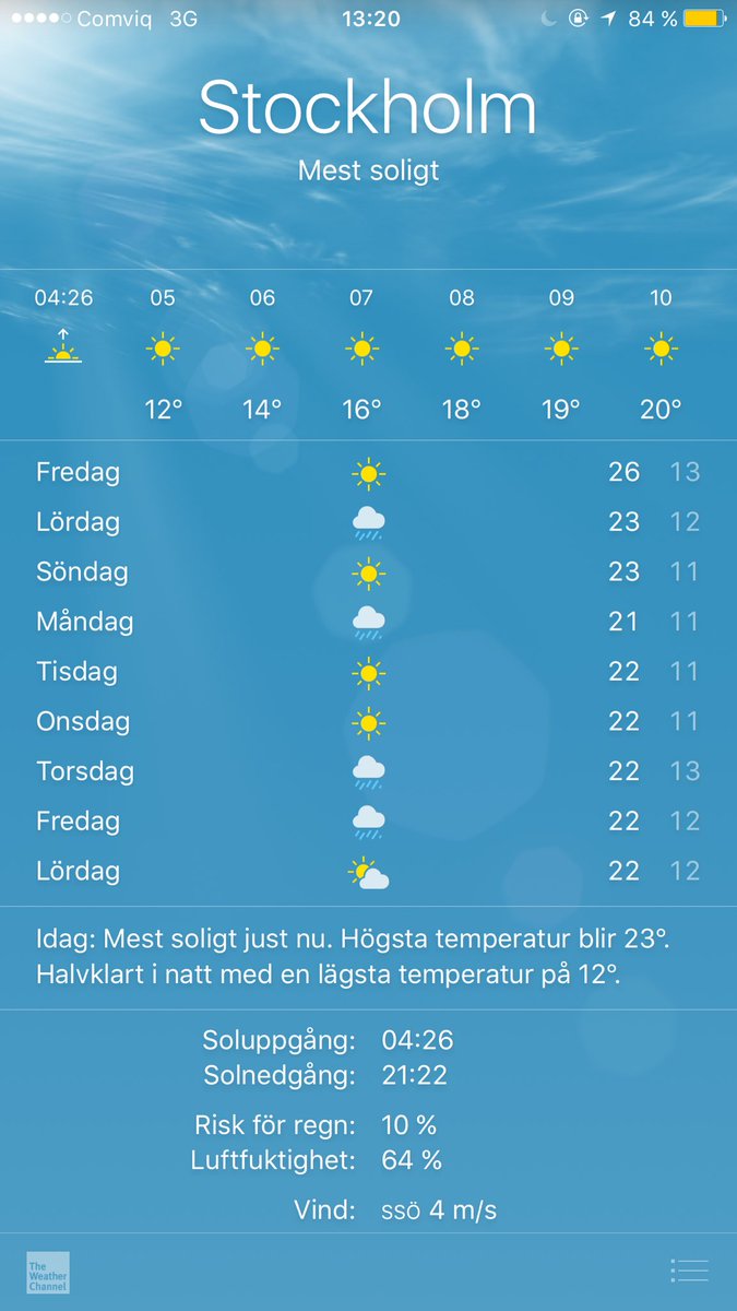 johannajohnso's tweet photo. Vädret påminner ju verkligen om mina humörsvängningar. https://t.co/EihOUG3zmC