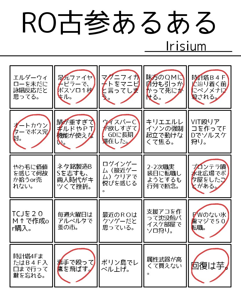 Irisの中の人 On Twitter ro古参あるある 大昔のroも相応に楽しんでたけど 当時を過度に理想化して現環境を腐すのは愚かだと思うのだが Jro ラグナロクオンライン めけぽんビンゴ Https T Co Gptzlhq4m9