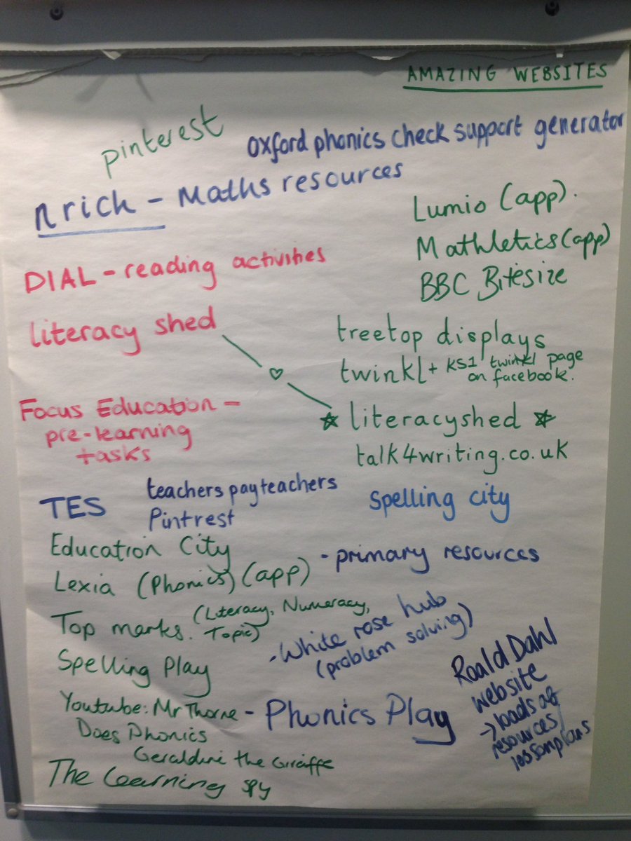 MrKay29's tweet photo. Some great resources and things to follow on Twitter for teachers #northwesttf2015 #primaryheroes #tfsi2016 https://t.co/7p5LXorHVV