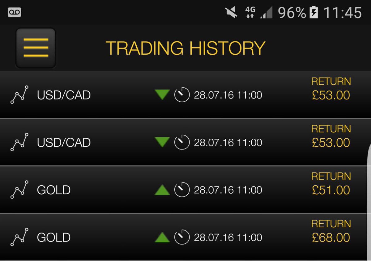 CPTrading_Dan1's tweet photo. Profits by lunchtime!

Simple to do ✅
Profits to be made ✅
21 day free trial? ✅

Interested? Message me now. https://t.co/2v1IMNVu6l
