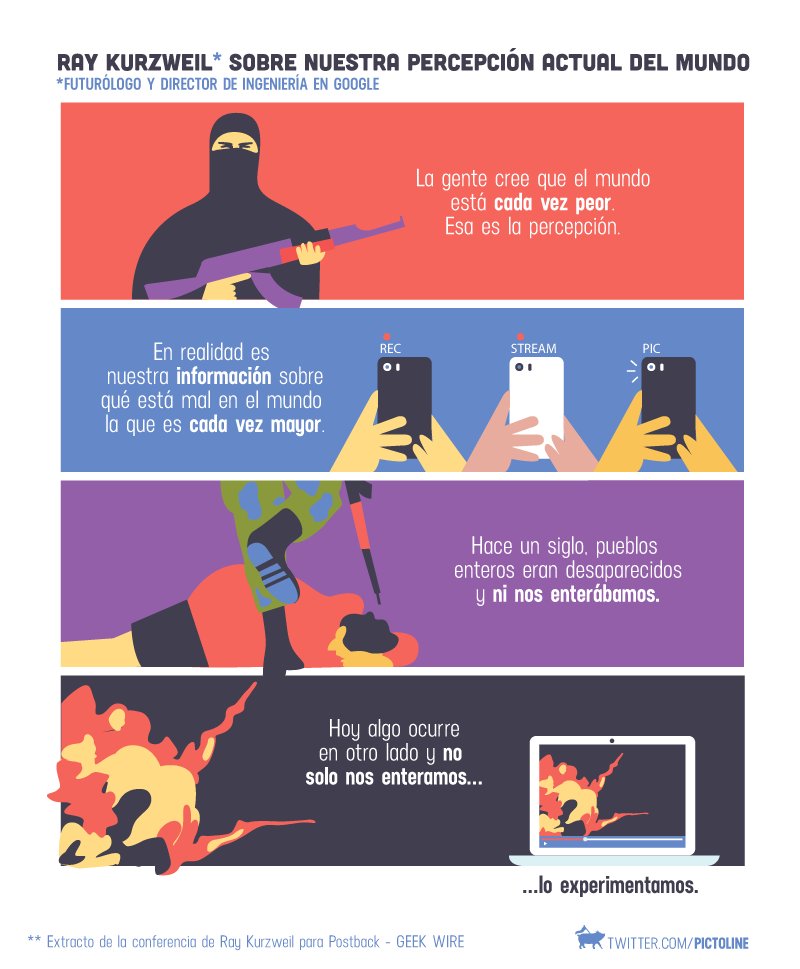 pictoline tweet media