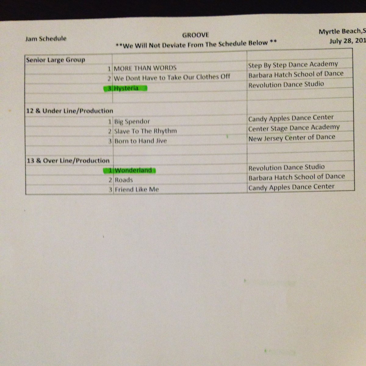 ShelChristensen's tweet photo. The JAM schedule for tonight has been posted!  Get ready for an awesome night, Rev! (Page 2) https://t.co/pm5cFbjhG5