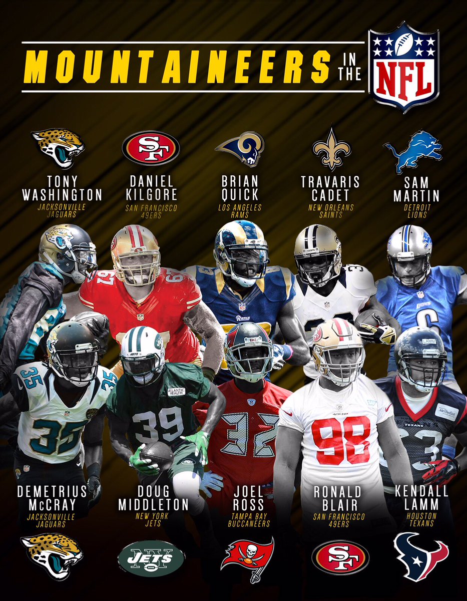 AppState_FB's tweet image. Good Luck to all of our former players reporting to @NFL camps this week!

#App➡️NFL
#TraditionNeverGraduates