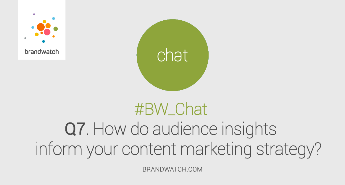 Brandwatch's tweet photo. Q7. How do audience insights inform your content marketing strategy? #BW_Chat https://t.co/TujRqE7TLd