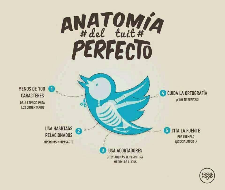 RossanaHoyle's tweet photo. Tips para mejorar los contenidos de tus twits #digital #redesociales https://t.co/RfAYg9UCW6