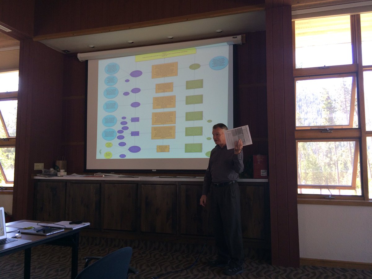 steph_tom1087's tweet photo. #graphicprganizer much? Learning about alignment of #NGSS and #SEPUP @LabAids #sepupacademy https://t.co/CBrYEpcBTV