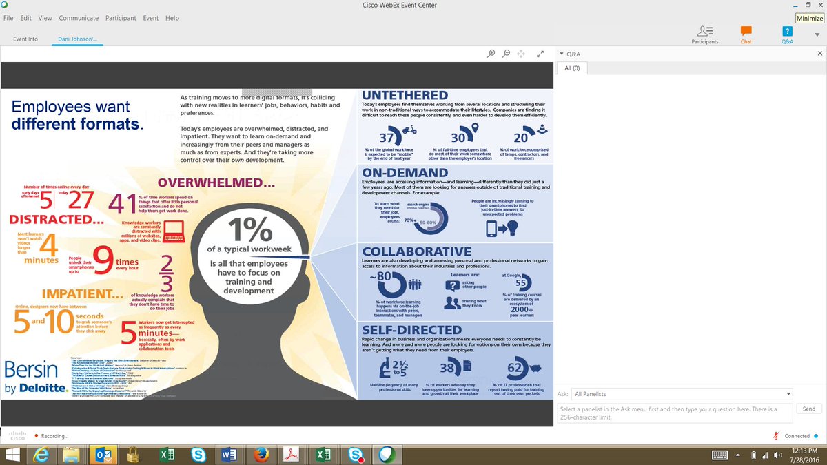E_Barisik's tweet photo. Learners have an attention span SHORTER than a GOLDFISH. #learncontent https://t.co/zLRFDcGzfH