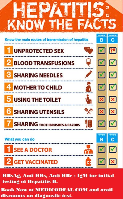 medicodeal's tweet photo. India has the 2nd highest no. of HepatitisB patients in the world, around 40 million #WorldHepatitisDay #WorldHepDay https://t.co/LYvBLv8ZvG
