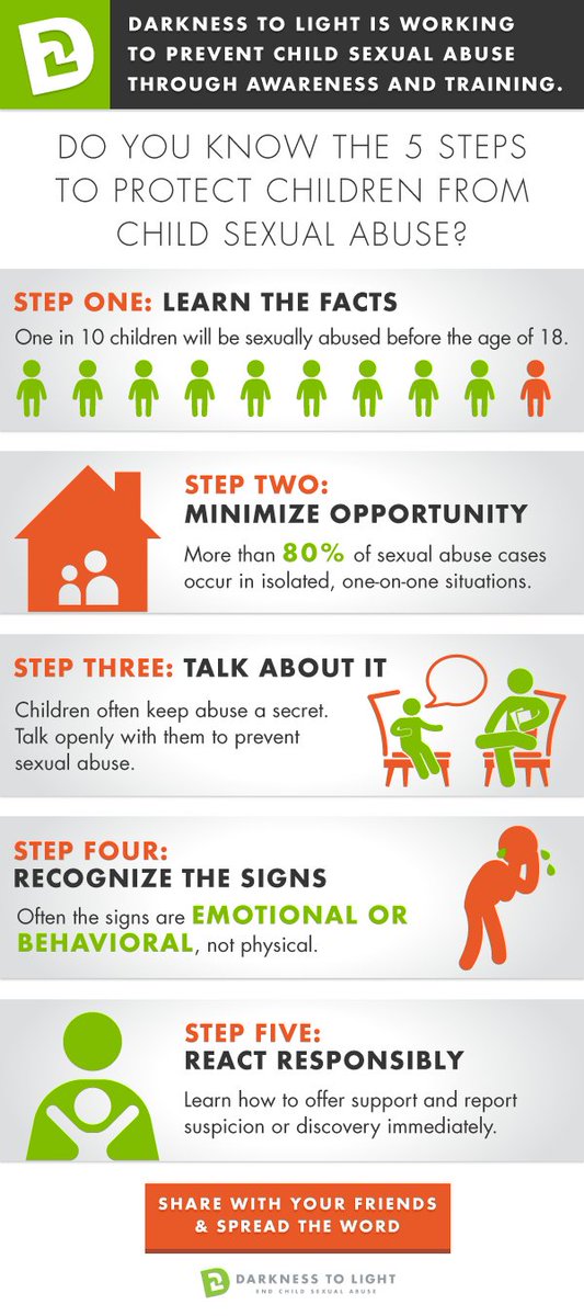 Darkness2Light's tweet photo. Share with your social media circles and learn more about 5 Steps: https://t.co/C6AMQoHQbu. https://t.co/C6AMQoHQbu https://t.co/fWCzqgoFzF