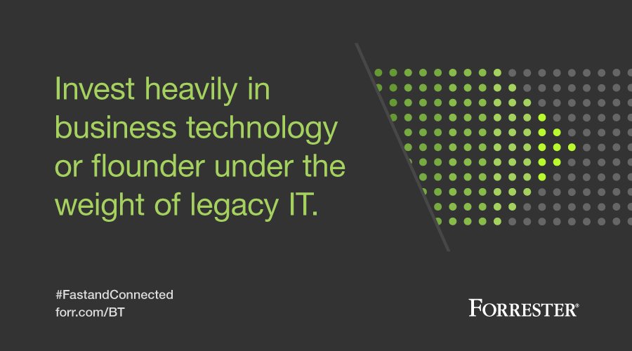 forrester's tweet photo. Businesses must improve their ability to innovate &amp; become more #agile. https://t.co/3wjH52Cvrm #FastandConnected https://t.co/m4VOf35TMW