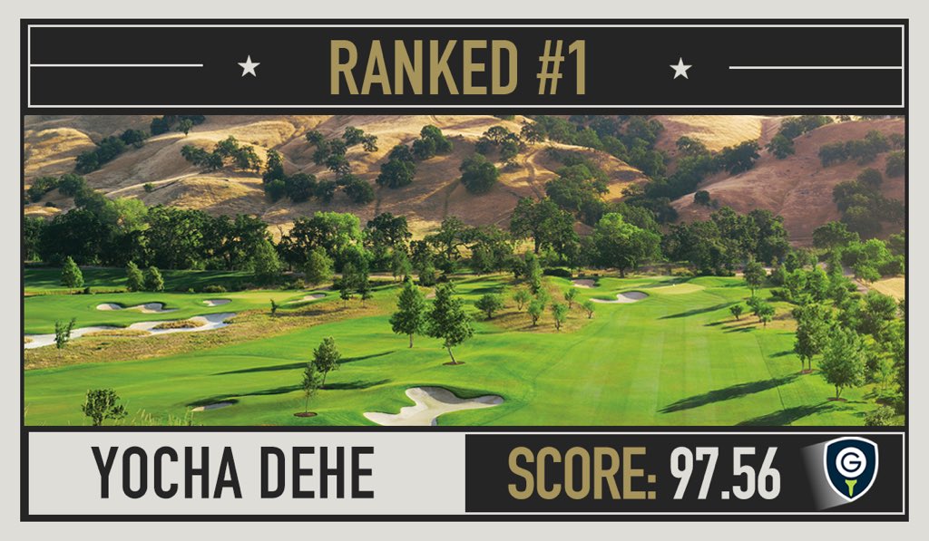 MyGolfSpy's tweet photo. RANKED: The Best California Golf Courses 2016
VIEW ALL: https://t.co/5y827CMz4I https://t.co/sMIadm51Aj
