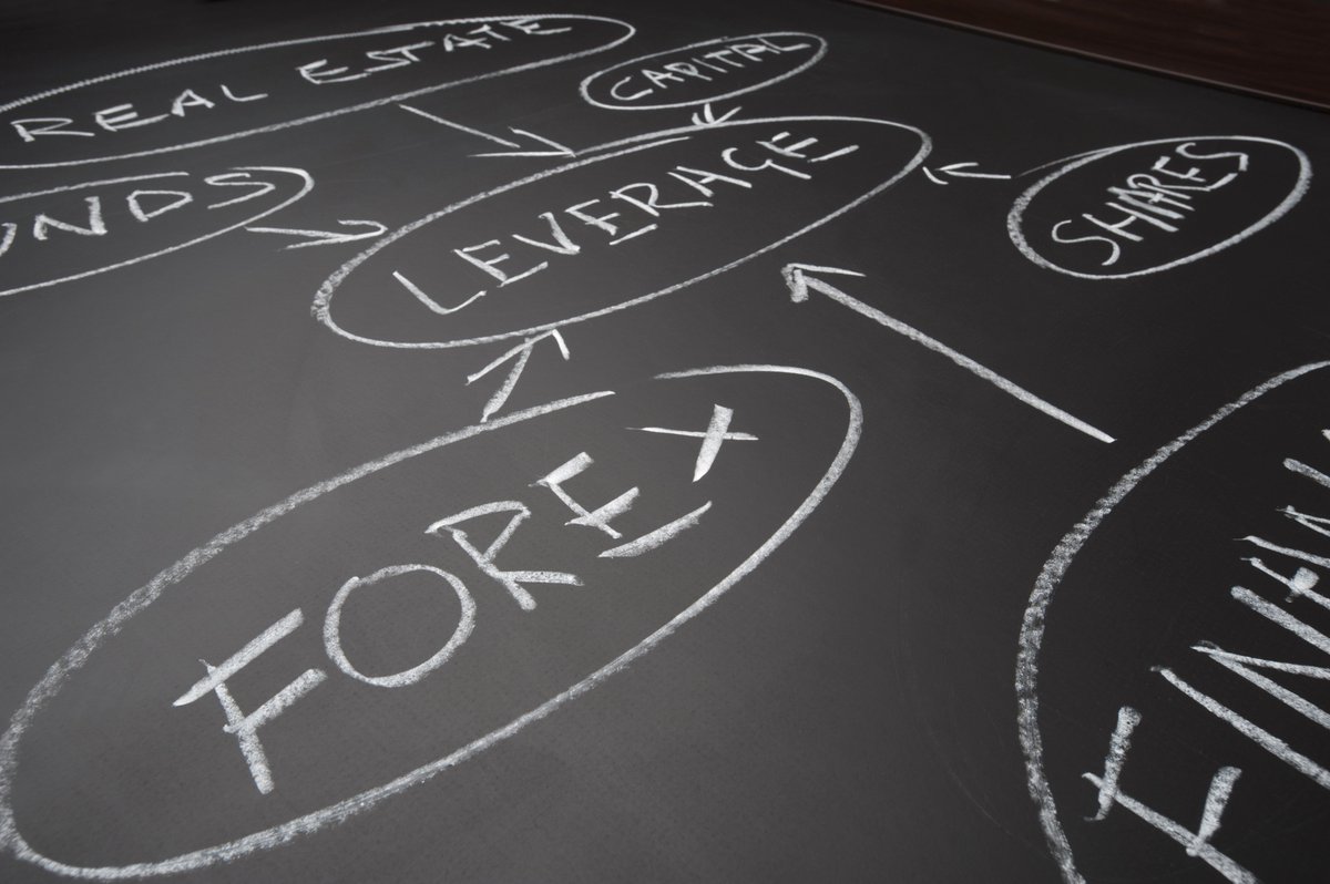 ForexBrokerInc's tweet photo. Sign up with #ForexBrokerInc – the leading #forex broker in the #market! 
Up to 1:500! https://t.co/DSryI0Sou2 https://t.co/nGH3GKR5xp