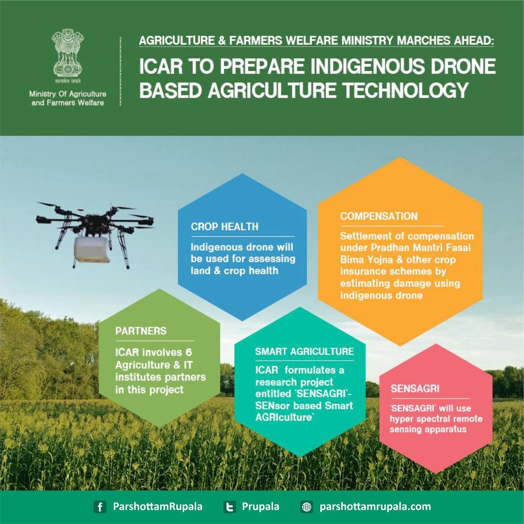 dj_0403's tweet photo. PRupala : ICAR to prepare Indigenous #Drone based #Agriculture Technology. #TransformingIn… https://t.co/ZJp0vCJ9ui) https://t.co/Qa45oUStuF