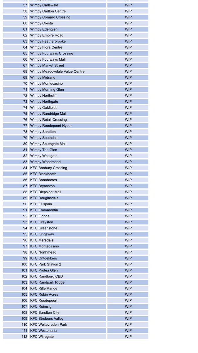CityofJoburgZA's tweet image. The City has rolled over 1000 hotspots of free wifi at 300MB per day - 8GB a month #JoburgDelivers 2/2 ^TK