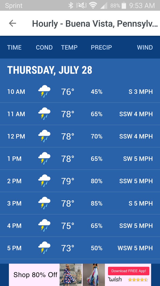 hhwehr119's tweet photo. This is the most beautiful thing for a lifeguard to see ☈ 
@WhiteNoseProbs https://t.co/NPxcpbUPdc