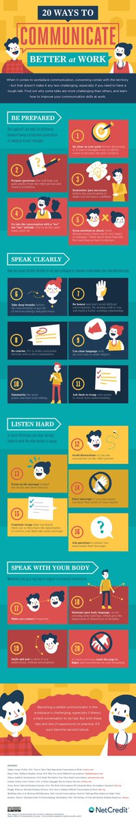 ANPIvoice's tweet photo. Improve your #communication skills [INFOGRAPHIC] https://t.co/nVwhUW7fam by @emmajs24 https://t.co/VnO9FiMrcC