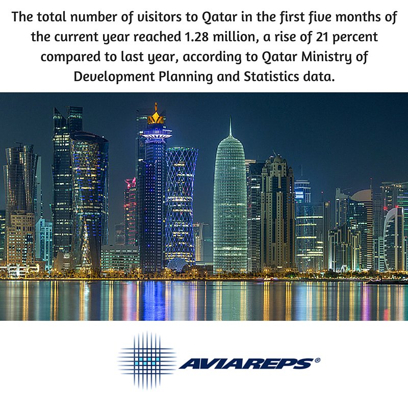 AviarepsME's tweet photo. AVIAREPS Tourism Update #news #tourism #trends #update #AVIAREPS #Middleeast https://t.co/4u138cfzgN