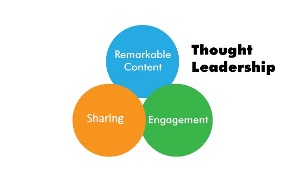 BdmThomas's tweet photo. 9 Key Points To Weigh Up Your #ContentMarketing Success 
#OnlineMarketing - https://t.co/s8RILH0acc https://t.co/KVPAmfktrk
