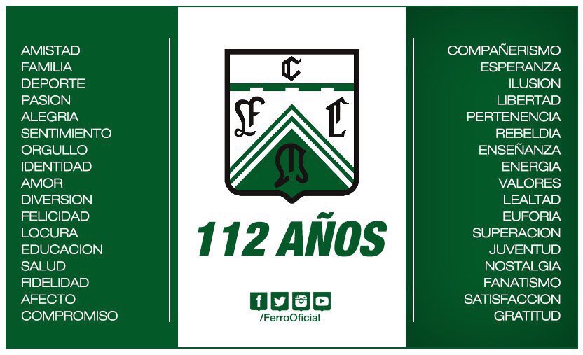 Julio Buffarini On Twitter Felices 112 Anos Ferro