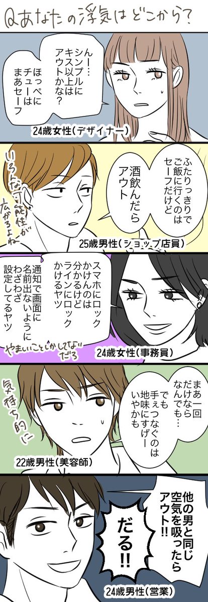 アラクオメンバーに聞きました。こんな子たちが出る漫画です!#comicoPLUS https://t.co/D3DFLzoyuK
毎週木曜日更新してます😇😇