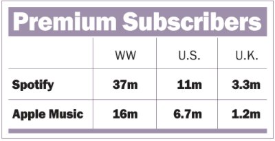 source: hitsdailydouble.com/news&id=302166