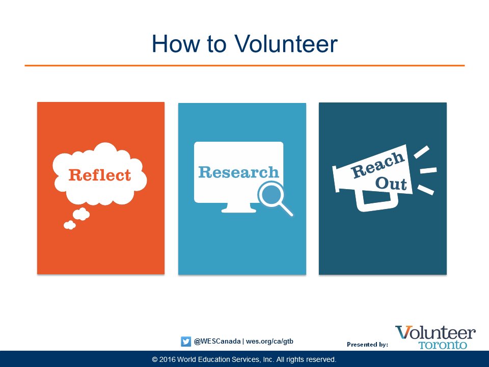 WESCanada's tweet photo. The three "r"s of #volunteering. @VolunteerTO @CareerEdgeOrg #CdnExperience #CdnImm #Canada https://t.co/D21O5eWj9q