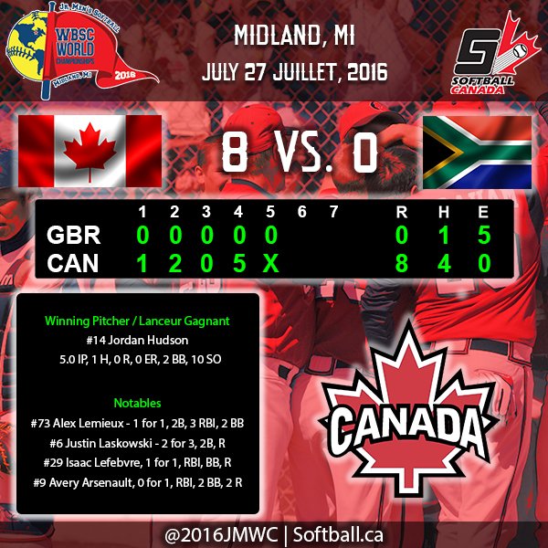 #TeamCanada finishes 3rd in Pool B at <a href="/2016JMWC/">2016 WBSC JMWC</a> with 8-0 win over South Africa. Recap: softball.ca/english/news/c…