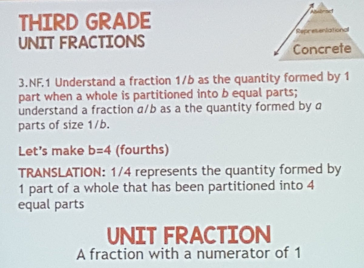 Afmckelvey's tweet photo. @MathCoachCorner Now I get it! Thanks for helping us help our students with fractions! #GMinstitute https://t.co/54pI195zI5